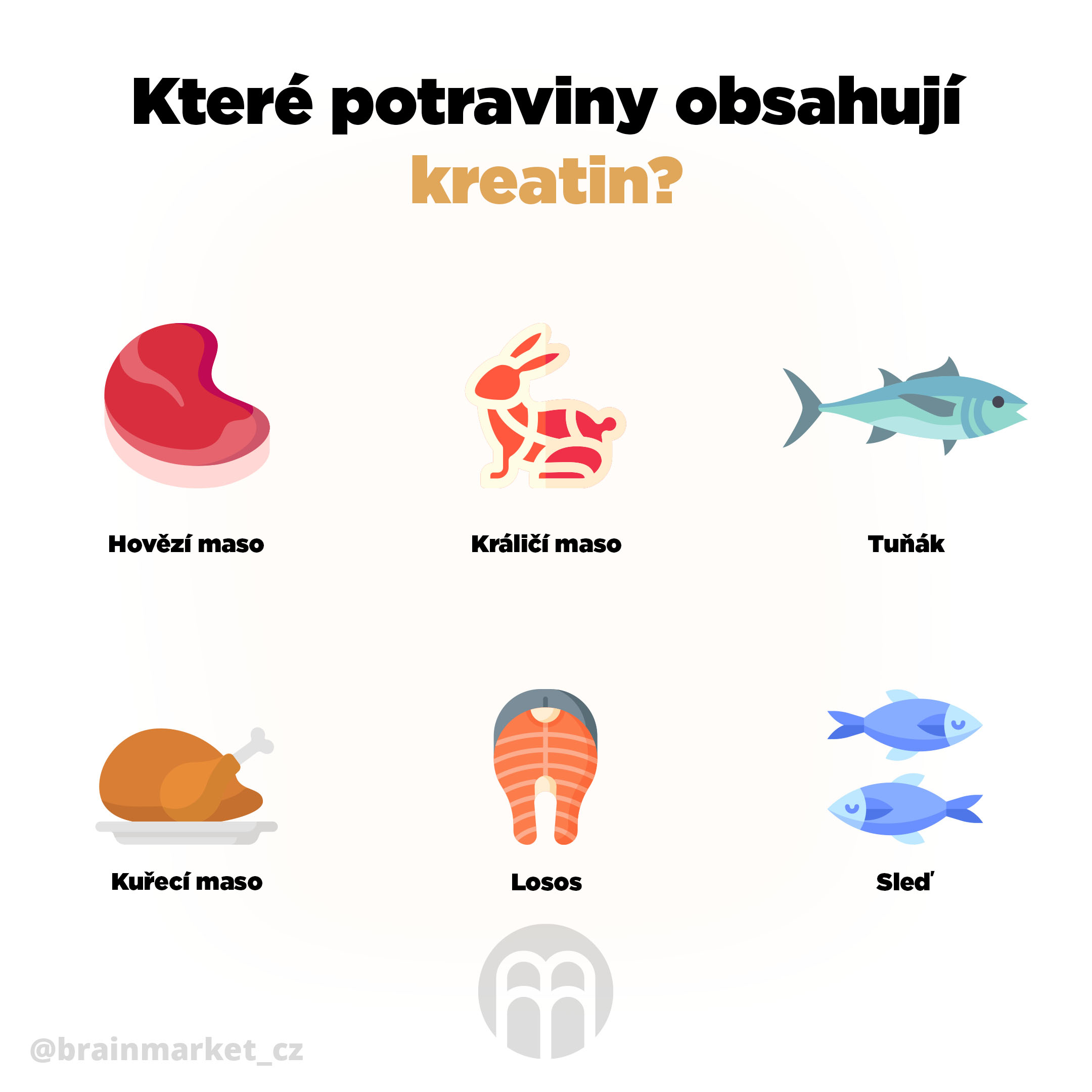 ktere potraviny obsahuji kreatin infografika brainmarket cz